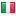 fssnip.net server is located in Italy